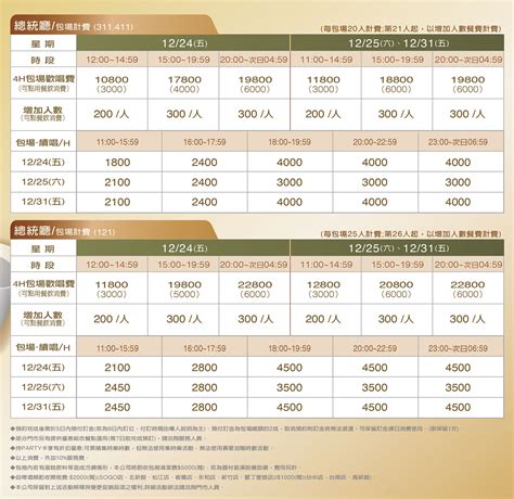 錢櫃計費方式2023